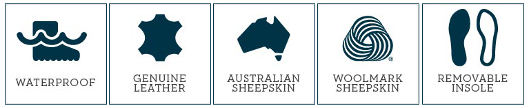 kobi, e-kobi, EMU AUSTRALIA ikony Waterproof, Genuine Leather, Australian Sheepskin, Woolmark i Removable Insole