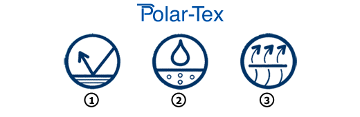 Zalety membrany Polar Tex, sklep internetowy e-kobi.pl